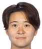 Yuka Momiki