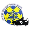 Kiryat Gat