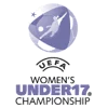 UEFA European U17 Women's Championship