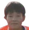 Wang Zhen
