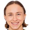 miljana ivanovic