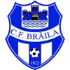 Dacia Unirea Braila
