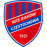 Logo Rakow Czestochowa 2