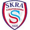 Skra Czestochowa