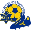 Maccabi Beer Sheva